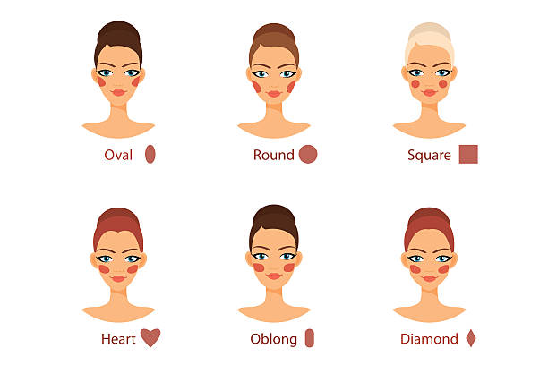 Maquillaje Rostro Ovalado - Banco de fotos e imágenes de stock - iStock Maquillaje Rostro Ovalado - Banco de fotos e imágenes de stock - iStock