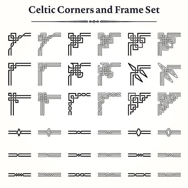 Vector illustration of Set of Celtic Corners and Frames