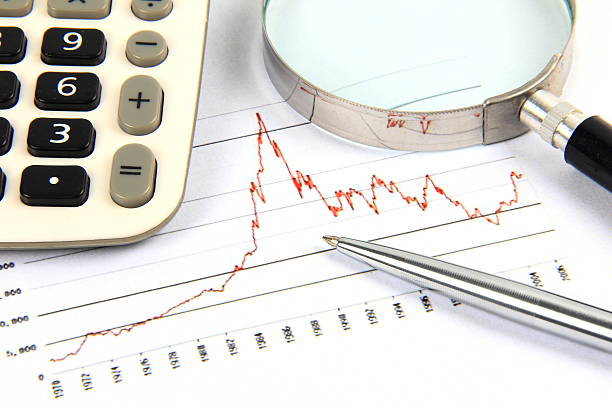 Stock market analyze Stock market analyze Detailed economic analysis stock pictures, royalty-free photos & images