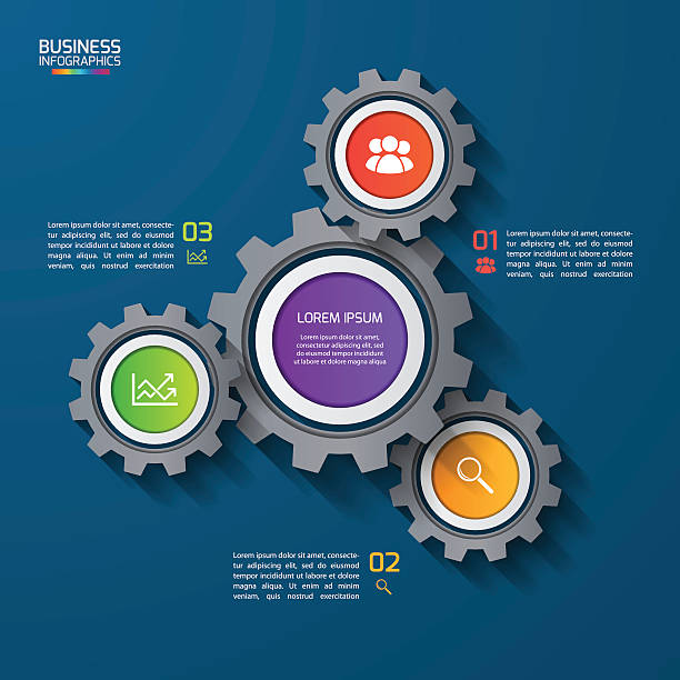 Vector infographic template with gears, cogwheels Vector infographic template with gears, cogwheels. Business and industrial concept with 3 options, parts, steps. Can be used for infographics, diagram, graph, presentation, report. bicycle gear stock illustrations