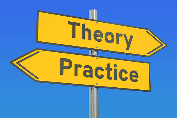 istock theory or practice concept on the road signpost, 3D rendering 538800740