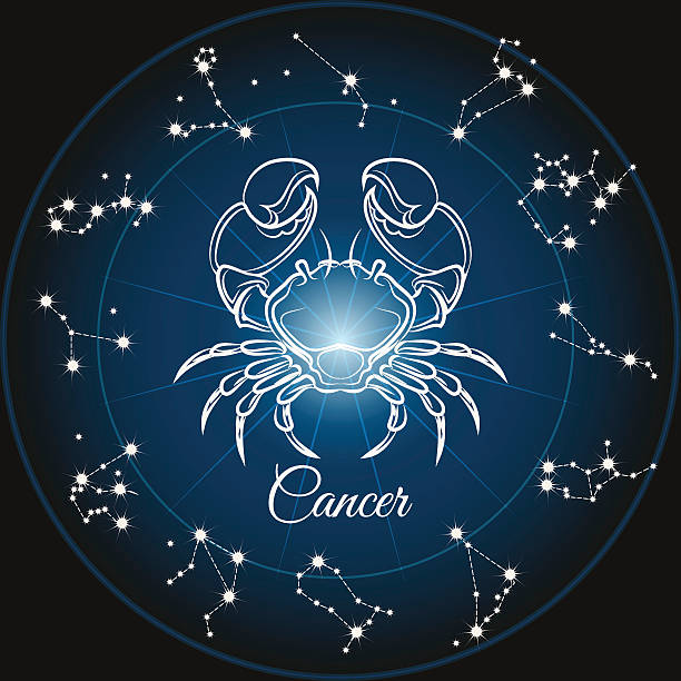 Zodiac sign cancer Zodiac sign cancer and circle constellations. Vector illustration cancer astrology sign stock illustrations