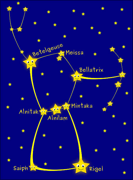Orion constellation Orion constellation with happy stars orion mythology stock illustrations