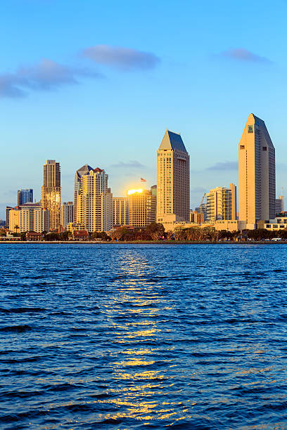 istock San Diego skyline at sunset 538879383