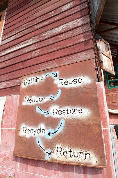 istock recycling sign along the road, Thailand 538900839