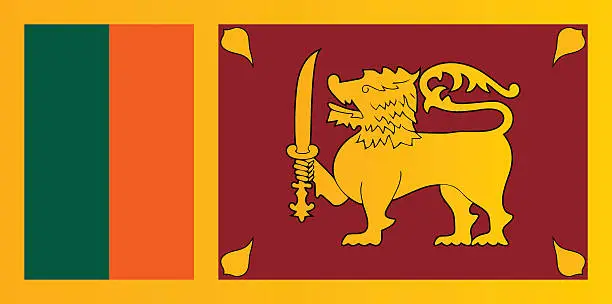 Vector illustration of Flag of Sri Lanka