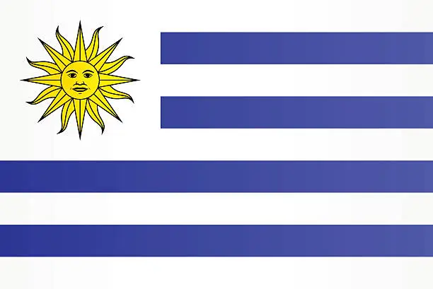 Vector illustration of Flag of Uruguay