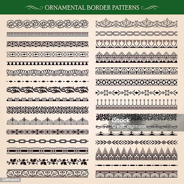 Pattern Boder Frame Ornamental Border Frame Patterns Vector Stock Illustration - Download ...