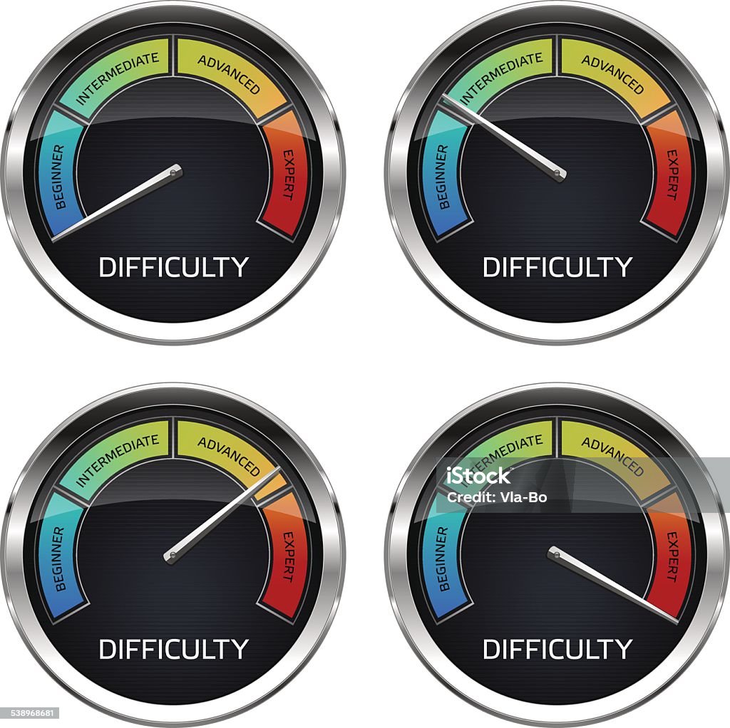 Instant Difficulty Realisticdifficultydashboard Stock Illustration - Download Image Now ...