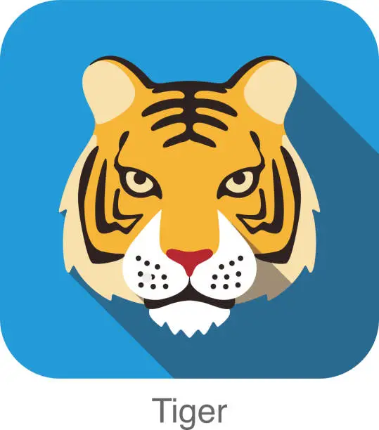 Vector illustration of Tiger, Cat breed face cartoon flat icon design