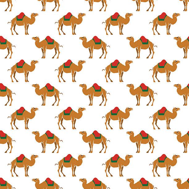 Cymles Pattern 19,300+ Camel Patterns Stock Photos, Pictures & Royalty-Free Images ...