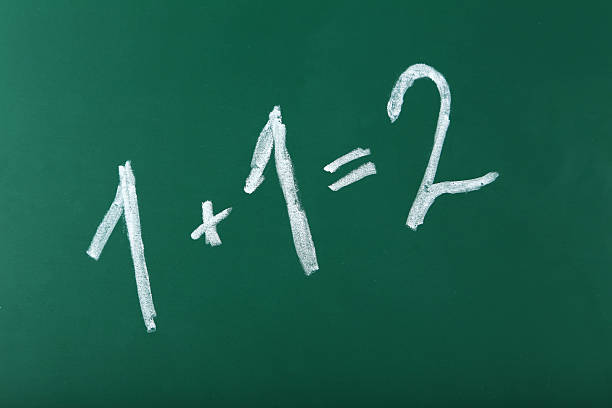 istock An inscription on a school board 539040791