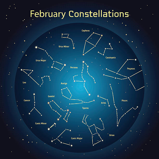 Vector illustration of the constellations  the night sky in February. Vector illustration of the constellations of the night sky in February. Glowing a dark blue circle with stars in space Design elements relating to astronomy and astrology chariot racing stock illustrations