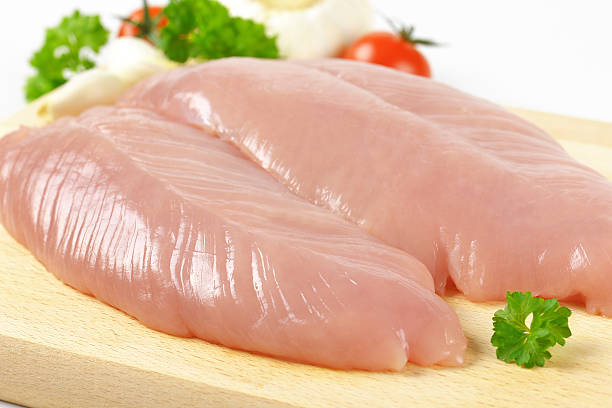 istock raw turkey breast fillets 539086164