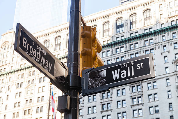 istock Wall Street Sign 539103436