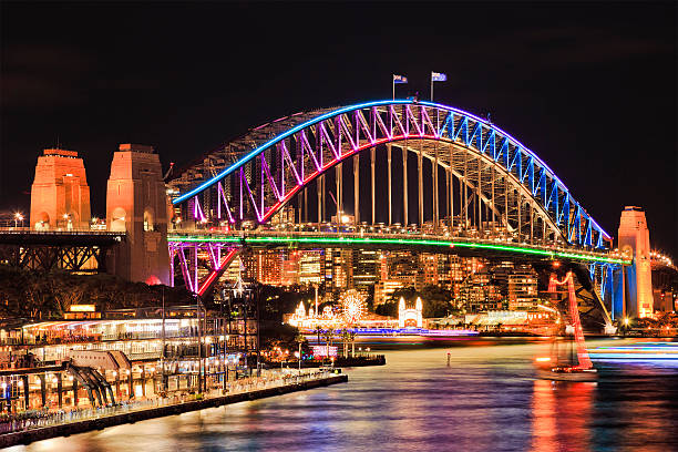 istock Sy Vivid 2016 Bridge From Cahill 539129798