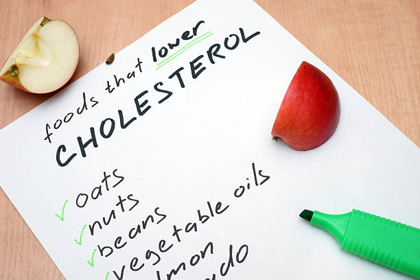 istock Paper  with foods that lower cholesterol 539167653