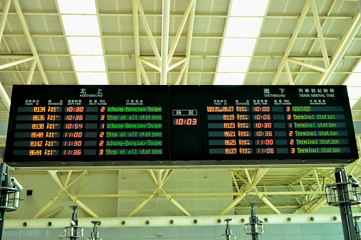 Electronic timetable in Taiwan High Speed Rail (THSR) station platform.