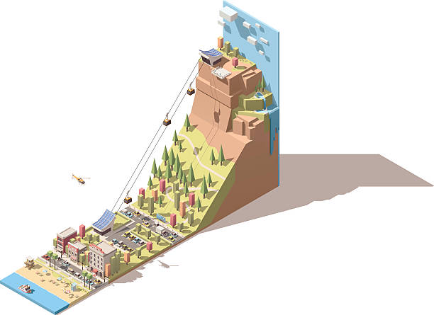 Vector isometric cableway from the beach to the hill infographic Vector Isometric travel and vacations icon or infographic element representing cableway to the viewing platform on the mountain, waterfall, sea beach, cable cars over the forest and road, hotel and cafe buildings waterfall infographic stock illustrations