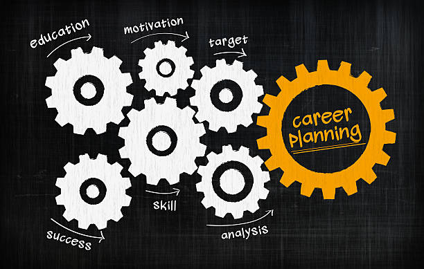 istock Career Planning gears 539227058