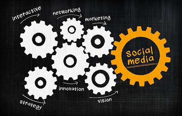 istock Social Media gears 539227574