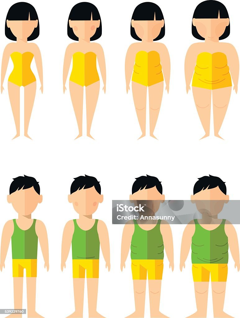 Vector illustration fat and slim people.Diet concept. Lifestyle icons set with people losing weight. Set for idea advertise Health. Adult stock vector