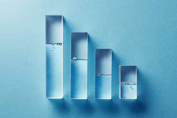 Transparent bar graphs with water.