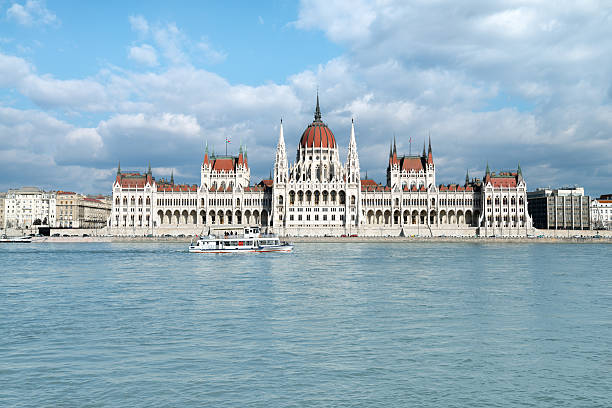Parliament building in Budapest, Hungary on a bright sunny day from across the river
