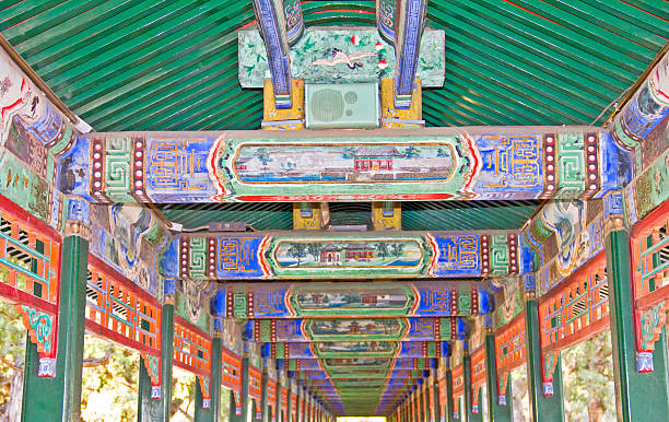 istock Corridor in the Summer Palace, Beijing, China 539258945