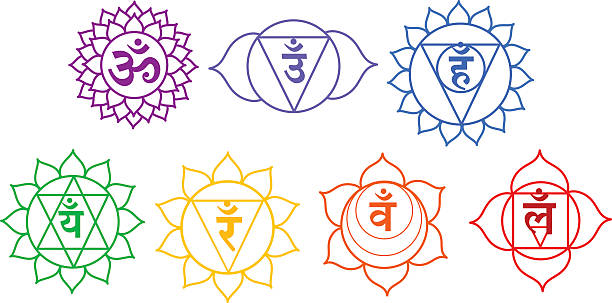7 つのチャクラ - vishuddha点のイラスト素材／クリップアート素材／マンガ素材／アイコン素材