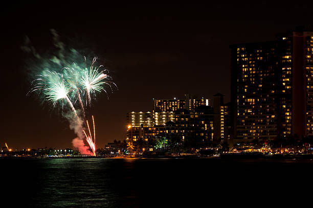 istock Fireworks on Waikiki Beach 539294115
