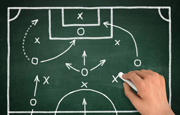 istock chalkboard classroom soccer tactics team sport coach 539324689