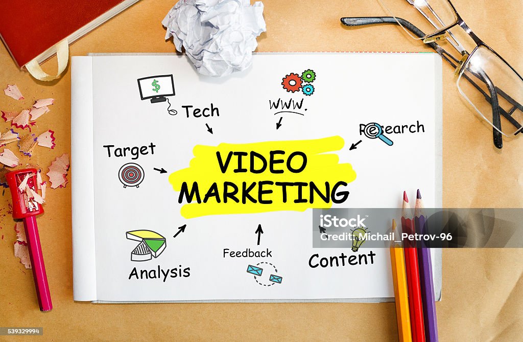 Notebook with Tools and Notes About Video Marketing Notebook with Tools and Notes About Video Marketing,concept Home Video Camera Stock Photo