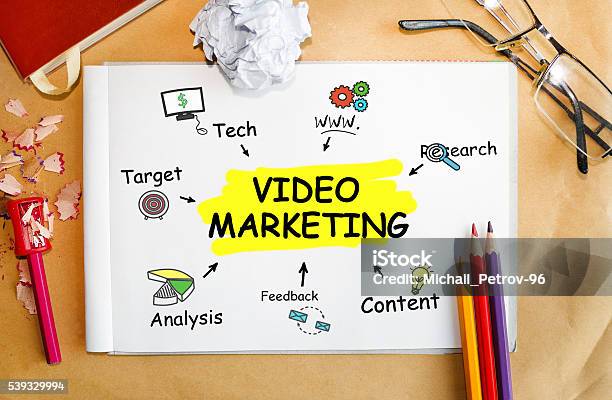 Notebook With Tools And Notes About Video Marketing Stock Photo - Download Image Now