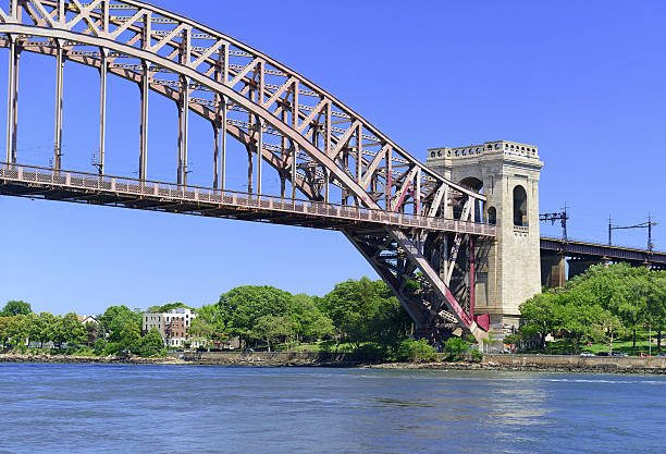 istock The Hell Gate Bridge in New York City 539351116