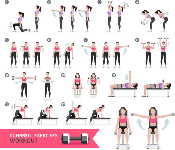 ilustraciones, imágenes clip art, dibujos animados e iconos de stock de mujer de ejercicios de pesa aptitud física y los ejercicios. - barbell weights dumbbell sport