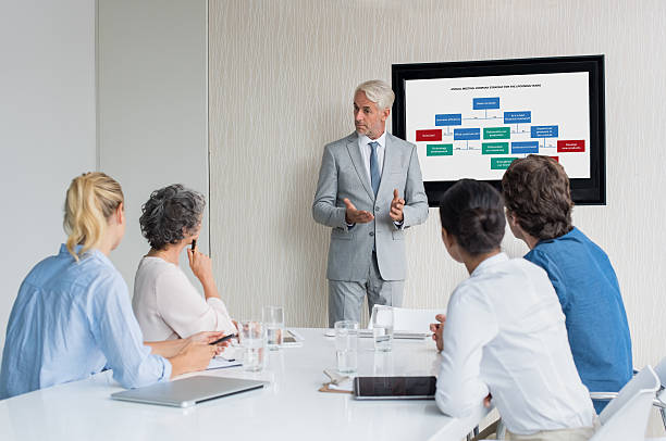 Business presentation Group of business people in a meeting in a conference room. Senior businessman explain new business startegy. Group of business people listening to senior sales man during a seminar. cfo stock pictures, royalty-free photos & images