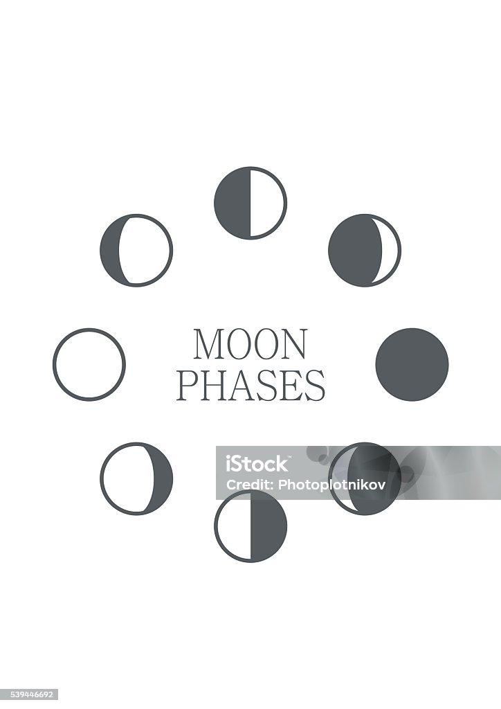 Moon phases icon night space astronomy sphere shadow. Gibbous Moon phases icon night space astronomy and nature moon phases sphere shadow. The whole cycle from new moon to full moon. Gibbous icon vector illustration Moon stock vector