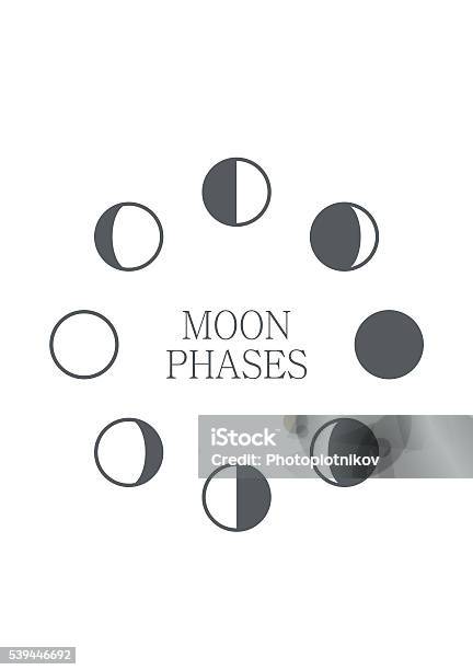 Moon Phases Icon Night Space Astronomy Sphere Shadow Gibbous Stock Illustration - Download Image Now