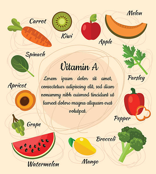 Infographic set of vitamin vector art illustration
