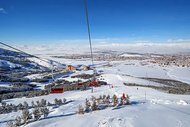 Photo of Palandoken, Erzurum, Turkey - Mountain skiing and snowboarding