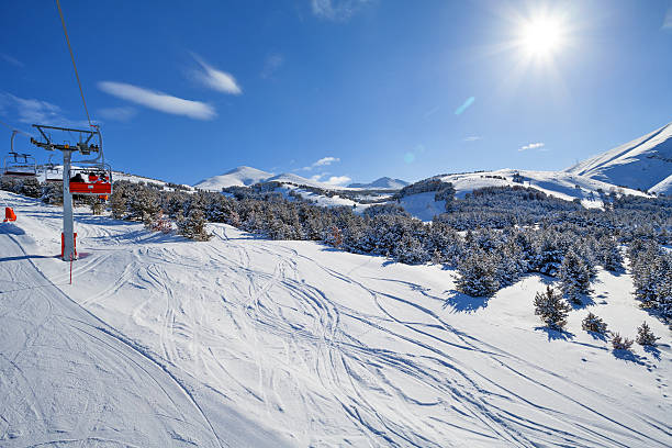 Palandoken, Erzurum, Turkey - Mountain skiing and snowboarding stock photo