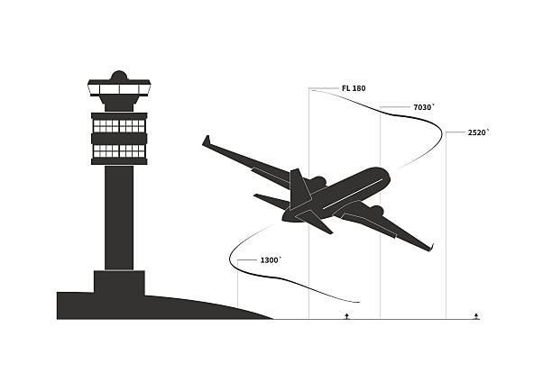 самолеты в скалолазание фазы - air traffic control tower airport runway air travel stock illustrations
