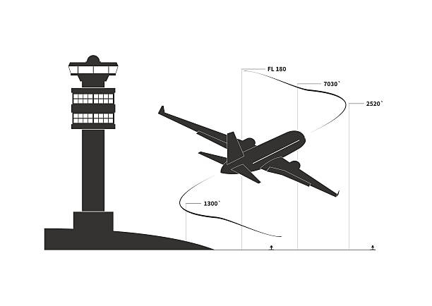 Aircraft on climbing phase Aircraft on climbing phase. Vector illustration air traffic control tower stock illustrations