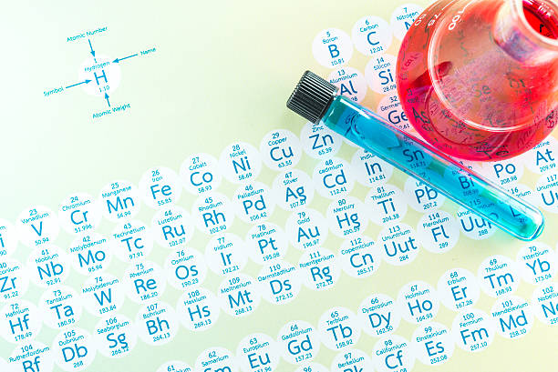 istock Laboratory glassware and periodic table of elements. 539834160