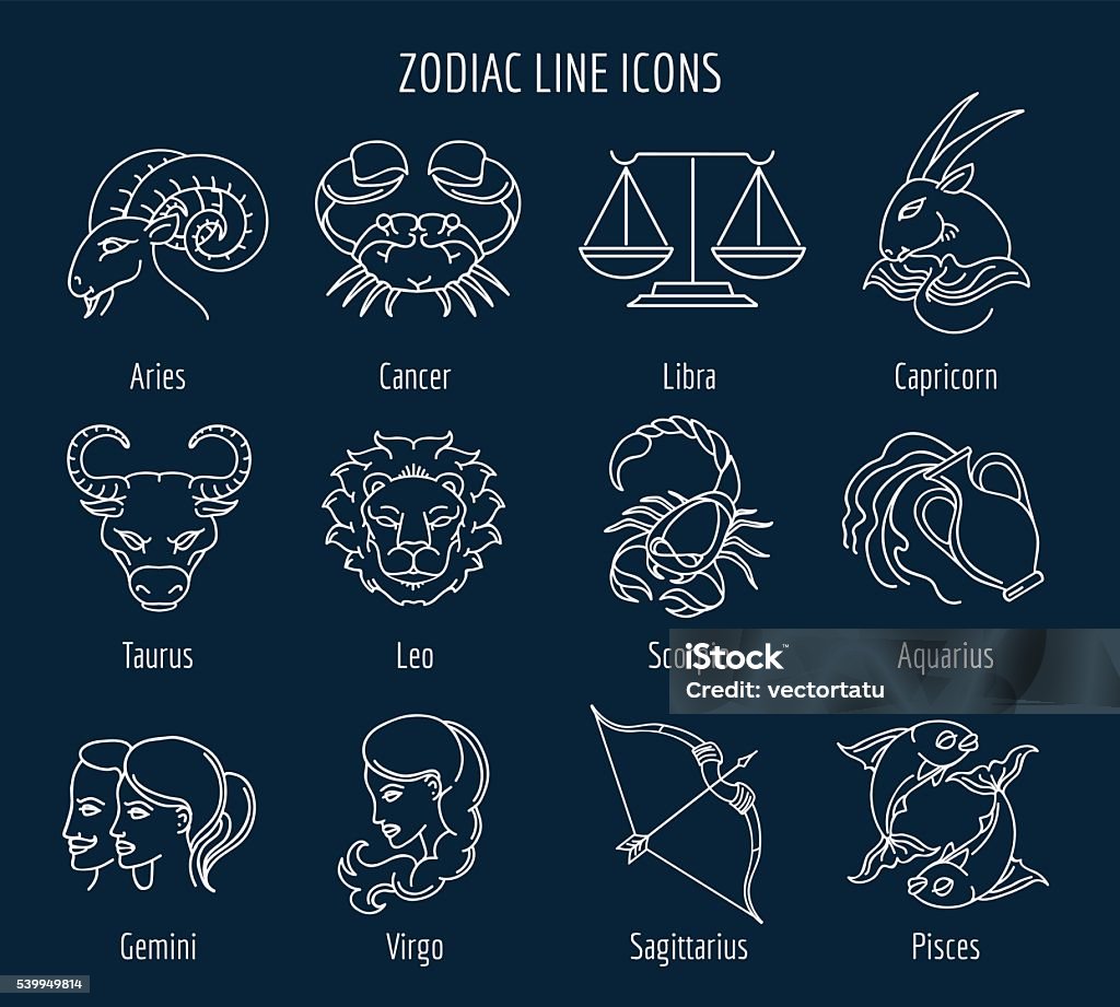 Ligne icônes du zodiaque. Signes du Zodiaque de style en fine ligne - clipart vectoriel de Signes du Zodiaque libre de droits