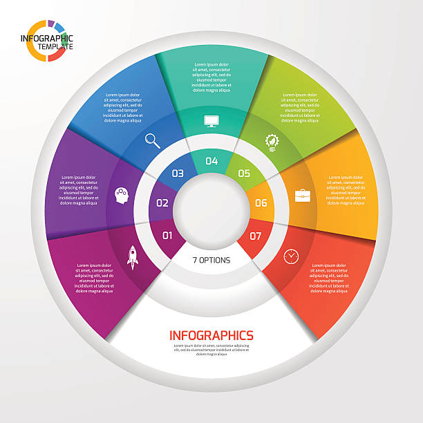 Framework Chart Example Framework Diagram