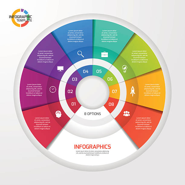 8 Circle Graph 970+ Eight Wheel Stock Illustrations, Royalty-Free Vector Graphics ...