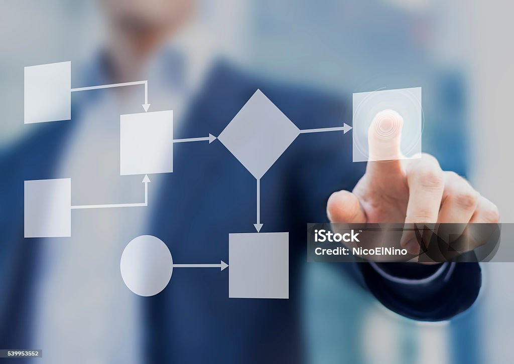 Proceso de negocio y flujo de trabajo de automatización con organigrama, hombre de negocios en el fondo - Foto de stock de Flujograma libre de derechos