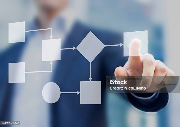 Proceso De Negocio Y Flujo De Trabajo De Automatización Con Organigrama Hombre De Negocios En El Fondo Foto de stock y más banco de imágenes de Flujograma